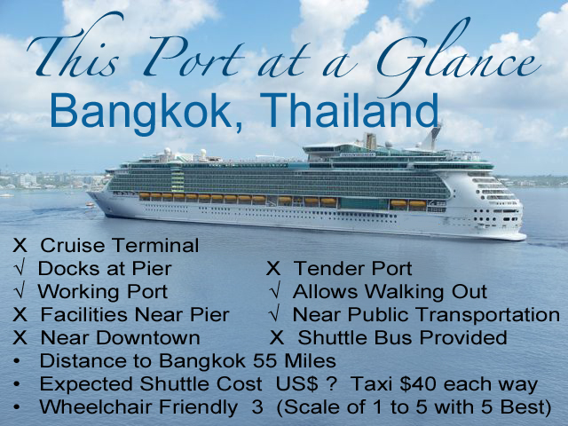 what to expect in Bangkok Thailand at a glance