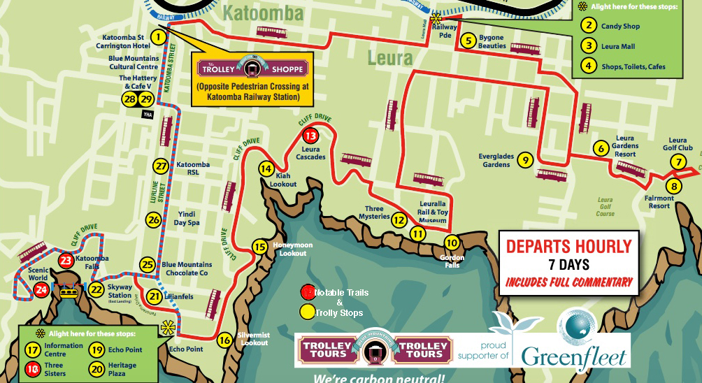 Blue Mountain Trolley Tour STOPS