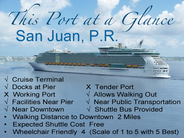 What to do and things to see on your port visit to San Juan, Puerto Rico. Where your ship docks, transportation  and highlights.